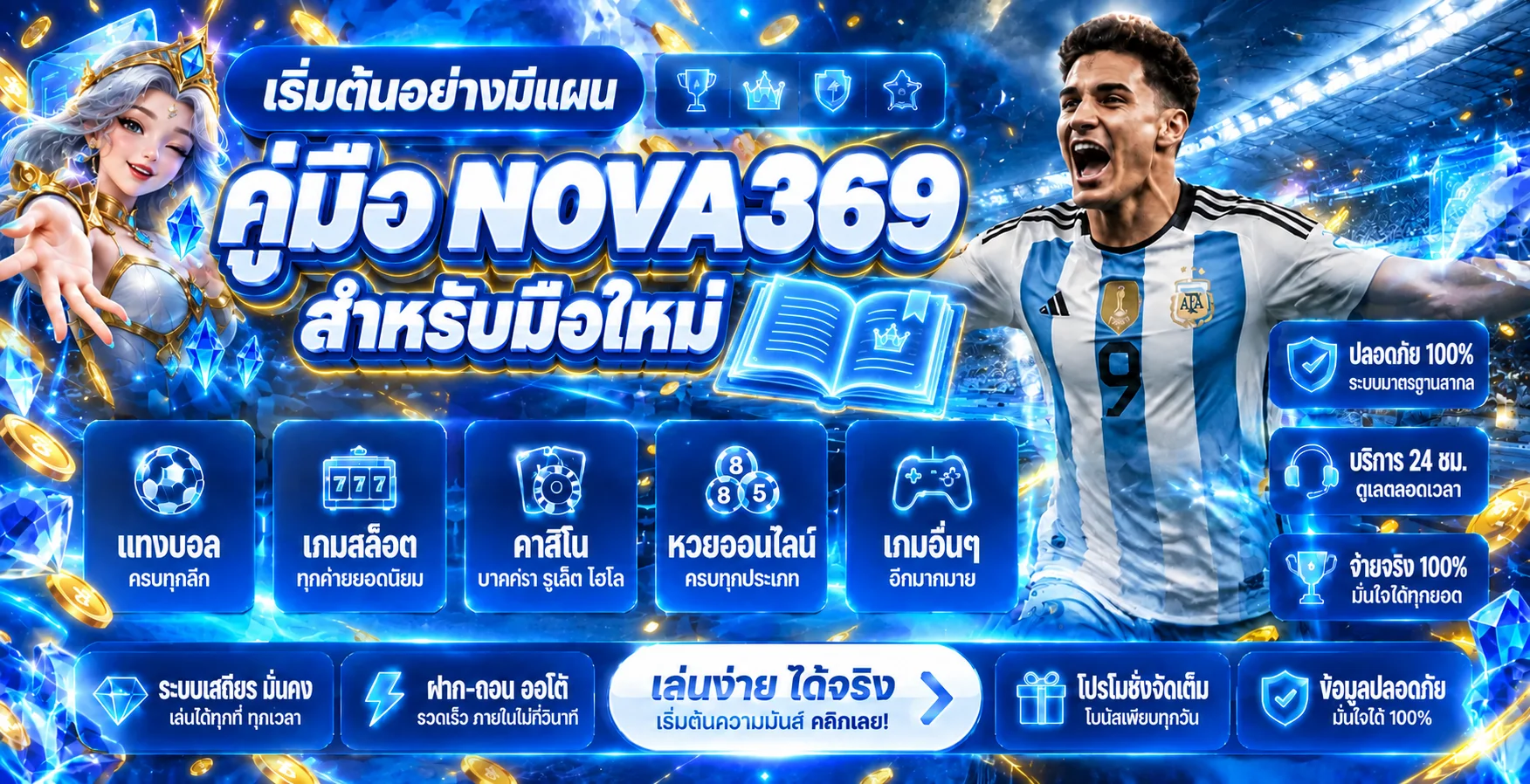 NOVA369 คู่มือสมัคร ทางเข้า และใช้งานสำหรับมือใหม่